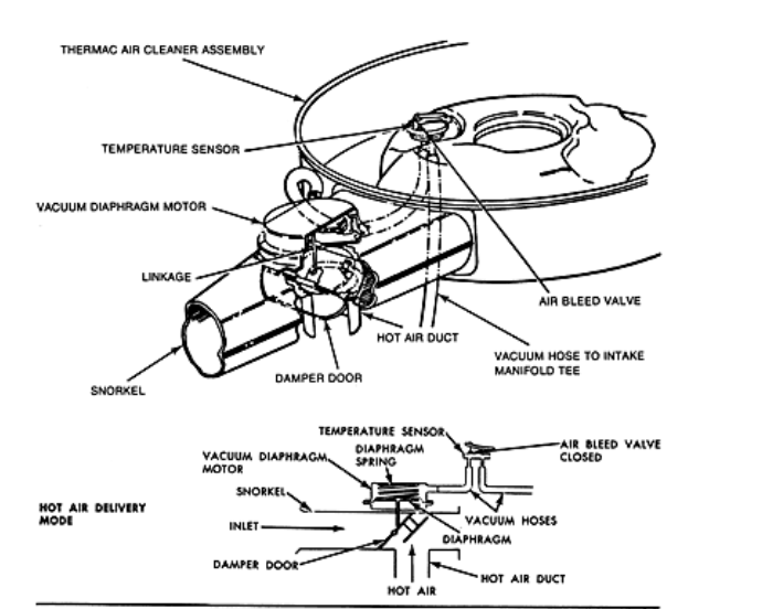 GM air cleaner vacuum lines diagram.png